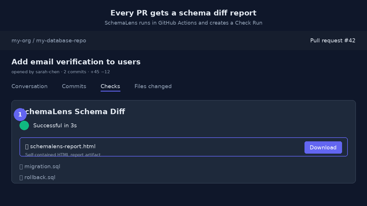 SchemaLens schema diff report demo — generate a self-contained HTML report from a GitHub PR and open it offline